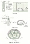 터널의 물관련 사고와 처리대책 - 자료모음방 - 서울시공기술사모임 터널의 물관련 사고와 처리대책