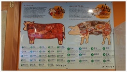 [서울역삼동맛집]한우촌 돼지마을에서 먹어 본 한우 - 역삼 지역 추천맛집 한우촌돼지마을 후기