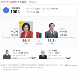 [르포]다시 찾아온 잔인한 그날…슬픔에 잠긴 안산 | 사회/정치/경제 정보 [르포]다시 찾아온 '잔인한 그날'…슬픔에 잠긴 안산 | 사회... 