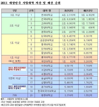 단국대-경찰대 교류협력.jpg - 단국대학교
