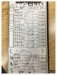  정선5일장맛집 회동집 - 강원/정선 지역 추천맛집 회동집 후기