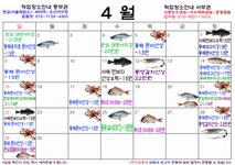 출조안내 - 냉수대가 지나가고 활성도가 입질 입찔 왕창!!!!! 살아났습니다.야이 쫘식아~ 미터오버 아니면 우리는 그런거 챙피해서 쳐주지도... 