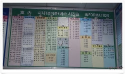 산행기 - [중미산-삼태봉-통방산-곡달산]...억지로 그은길은 미완으로 남고