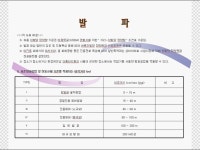 대동발파기술사사무소 | 우리천사 화이팅 | 각 공법별 발파 및 미진동, 겔파쇄, 프라즈마 시공 - Daum 카페 각 공법별 발파 및 미진동, 겔파쇄, 프라즈마 시공