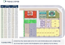 부동산에 미친 사람들의 모임 | 스탁벅스는 어떤 건물에 들어오는가? - Daum 카페 스탁벅스는 어떤 건물에 들어오는가?