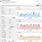 아프리카 로라 후기)CTS 피트니스 + - 자전거 갤러리