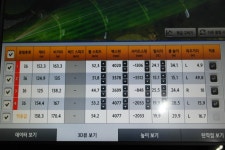 골프존인테리어 - Golfzon 창업 - THE SG GOLF (에스지스크린골프) 연습장의 레슨 GDR 연습장의 레슨 GDR 골프존 GDR 골프레슨 GDR 협력해서... 