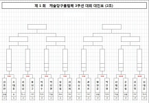 제1회 캐슬당구클럽배 대진표입니다. - 3.[자 유 게 시 판] - 국민생활체육인천당구연합회 제1회 캐슬당구클럽배 대진표입니다.