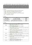 ㈜디피에이아트테인먼트 제2차 음반 및 영상 제작·유통 지원사업 공모 안내 - 공지 사항 - 디셈버 퍼포밍 아트(December Performing Art)... 