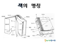 책의 명칭 - 자료실 - 인천 꿈나래어린이도서관 책의 명칭