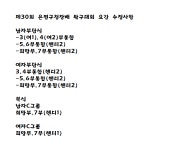 은평구청장배 대회요강 수정사항입니다. - 2018년 은평구청장배 동호인 탁구대회 요강 - 은평구탁구협회 은평구청장배 대회요강 수정사항입니다.