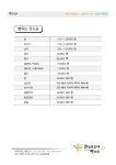뻥튀기는 온도표 - 회사소개, 홍보영상 - 큰집곳간에뻥소리 뻥튀기는 온도표