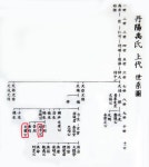 丹陽 禹氏 집성촌을 찾아서(20) 충북 충주시 동량면 대전리 - ┃단양우씨집성지탐방┃ - 단양우씨 丹陽 禹氏 집성촌을 찾아서(20) 충북 충주시... 