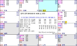 야 자미두수 유료로 바꼈나 pc들어가서 봐봐 - 역학 갤러리
