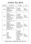 교육심리 학습 클리닉 안내 - - 폰앨범 - 청도 청소년 문화의 터 교육심리 학습 클리닉 안내 -