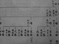 가입인사 및 질문 입니다. - 가입인사방 - 평택임씨향선재대종회 가입인사 및 질문 입니다.