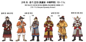 고려시대 초·중기 갑옷 (10~11세기) - 고려 토론방 - 우리역사문화연구모임(역사문) 고려시대 초·중기 갑옷 (10~11세기)