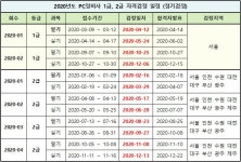 2020년도 PC정비사 1급, 2급 자격검정 시험 일정 - ˚·. 자료공유 ············ *:.☆ - 행복한 만남 [건시스템] - 건시스템정보처리학원... 