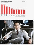 중구가 시키드나.jpg - 삭제게시판 - 樂 SOCCER 중구가 시키드나.jpg