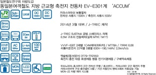 [근교형] EV-E301계 (ACCUM) - JR 동일본 - 일본철도차량도감(JR) - 일본철도연구회 [근교형] EV-E301계 (ACCUM) - JR 동일본 