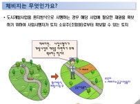 - 자료퍼가기-도안지구 - 문혜정의 도안이야기 도안뜰 2020년 용계동환지방식!!!!비젼-입체환지를 아십니까?-아파트 원하시면 확실히 드릴수가... 