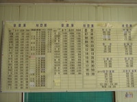 화천군 사내면 사창리터미널시간표 사내면 다목리정류장시간표 - * 버스 시간표 안내 * - 버스매니아(버스여행자클럽) 화천군 사내면 사창리터미널... 