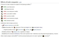 주와 준주 그리고 무역회사 - EU 팁/노하우 - Europa Universalis 주와 준주 그리고 무역회사