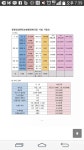 장례식장 가격 - 장례컨설팅 - 오비 세상속으로 장례식장 가격