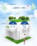 11월 9일 파주고용복지플러스센터 업무 개시 - 우리아파트에 바란다 - 금촌대방노블랜드아파트 입주자모임 11월 9일 파주고용복지플러스센터... 