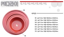 PE다라이(1호~7호) - 소개/생산품목(전국납품) - 삼구산업_고무통_고무다라_질통_지게 제조업체 PE다라이(1호~7호)