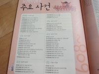 [알라딘서재]조선왕조실록~ 역사여행다녀왔습니다^^ 조선왕조실록~ 역사여행다녀왔습니다^^