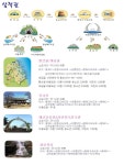 삼척권 관광안내 - ☞주변관광☜ ...관광추천 - KT대관령수련관 삼척권 관광안내
