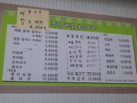 범서중학교 정문사이 부림해물칼국수(공원 방범대초소 옆)... - Daum 카페 구영푸르지오1차 아파트 범서중학교 정문사이 부림해물칼국수(공원... 