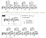 3핑거주법정리 - 통기타 배우기 - 내땅 우리집 찾기 (신한국공인중개사) 3핑거주법정리