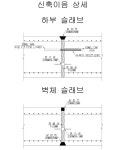신축이음 및 시공이음, 수축줄눈 상세도 - ※ 도면열람 ※ - 토목시공기술사학원/인천기술사학원/토토공 신축이음 및 시공이음, 수축줄눈 상세도