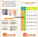 요금표 - 카페 앨범 - 따스아리_탄소발열섬유 요금표