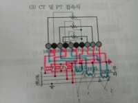3상 4선식 전력량계 결선도(PT.CT 접속식) - [실기] 타교재 질문 - 전기기사 한번에 합격하기 3상 4선식 전력량계 결선도(PT.CT 접속식)