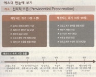 에스더 한눈에 보기 - 에스더 - 서목사의 보물창고 에스더 한눈에 보기
