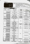 살충제 오신외 몇가지 - 제초,병해충,농약 - 꽃과나무 농장 (주) 임해원 살충제 오신외 몇가지
