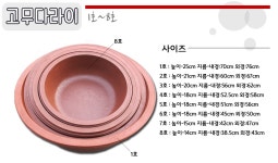 고무다라이 1호~8호 - 소개/생산품목(전국납품) - 삼구산업_고무통_고무다라_질통_지게 제조업체 고무다라이 1호~8호