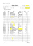 세무법인세누리보 | 세금과공과 및 4대보험 회사부담분의 세법상 손금 귀속시기 - ⊙ 세무조정 - 선우회계법인 세금과공과 및 4대보험 회사부담분의 세법상 손금...