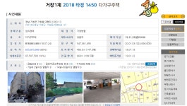 11/9 스터디 물건_거창읍 대평리 다가구 - 스터디 자료 - 월세심화반5기 One조 11/9 스터디 물건_거창읍 대평리 다가구