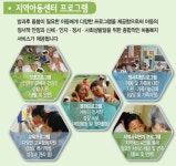 프로그램 - 주요프로그램 - 용인 미셀 지역아동센터 프로그램