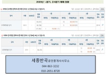 세종 반곡동 수루배 마을 1단지 2020년 1~6 월 매매현황(캐슬&파밀리에 디아트) - 반곡동 수루배1단지(캐슬&파밀리에 디아트)매물... 
