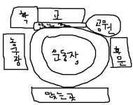 오늘의유머 - 오덕 SC남 소개받은 이야기 2편 오덕 SC남 소개받은 이야기 2편