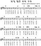 죄짐맡은 우리 구주(E) - 은혜의 찬양 - 굿뉴스메이커 죄짐맡은 우리 구주(E)