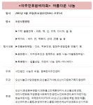 2015년 이주민후원바자회 아름다운나눔에 초대합니다.^^ - 이달엔 이런 행사가 있어요 - 오산시건강가정다문화가족지원센터 2015년... 
