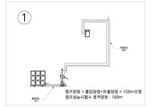 소화펌프양정계산문의 - 질문&답변 - 한국화재연구소 소화펌프양정계산문의