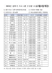 2018년 강하면주민자치센터 프로그램 수강생 모집 - 교육문화프로그램 - 강하면주민자치센터 2018년 강하면주민자치센터 프로그램 수강생 모집
