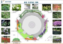 와이피백안조경 | 국립부여박물관 중정조경개선 계획(안) 작성해보았습니다~ - 기술자문 및 지도 - 문화동산바치 국립부여박물관 중정조경개선 계획(안)...